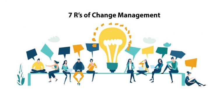 7 R's of management