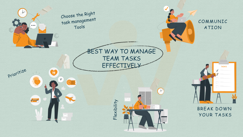 Best way to manage team tasks effectively